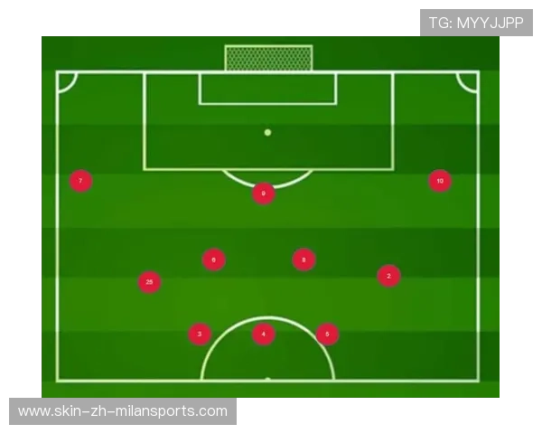 媒体报道：赛事专栏作者对热门对局的战术解读，热门对战平台